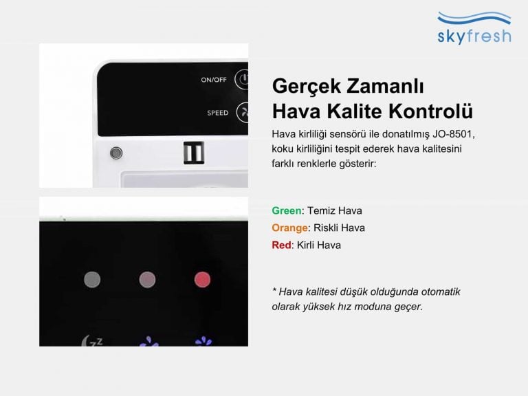koku yok edici