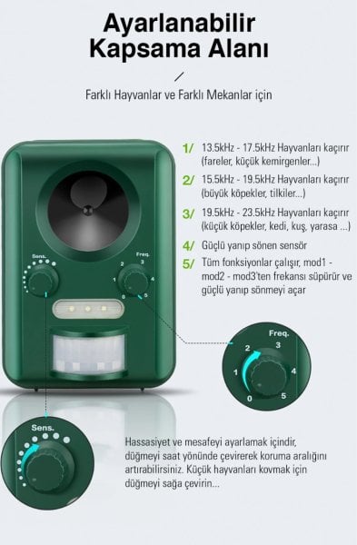 Güneş Enerjili Kedi Köpek Kovucu Solar Genel Hayvan Kovucu AN-B030