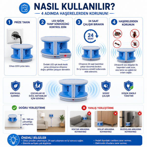 Ultrasonik | Fare I Haşere Kovucu 468m2 Leaven