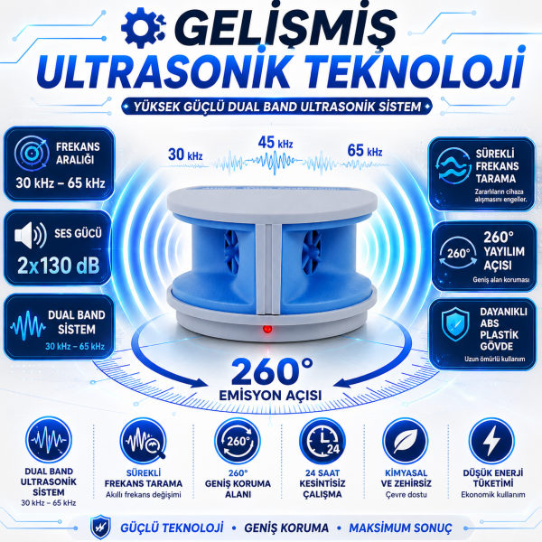 Ultrasonik | Fare I Haşere Kovucu 468m2 Leaven