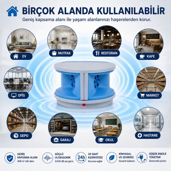 Ultrasonik | Fare I Haşere Kovucu 468m2 Leaven
