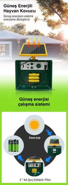 Gelincik -Tilki-Sansar Kovucu Cihazlar