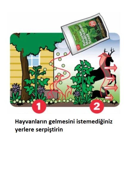 DOĞAL FARE, SIÇAN VE KEMİRGEN HAYVANLARI KAÇIRICI GRANÜL
